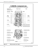 Preview for 98 page of Detroit Diesel 4000 Series Service Manual