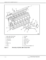 Preview for 160 page of Detroit Diesel 4000 Series Service Manual