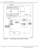 Preview for 804 page of Detroit Diesel 4000 Series Service Manual