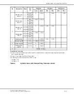 Preview for 2559 page of Detroit Diesel 4000 Series Service Manual