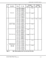 Preview for 2573 page of Detroit Diesel 4000 Series Service Manual