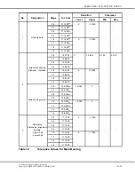 Preview for 2575 page of Detroit Diesel 4000 Series Service Manual