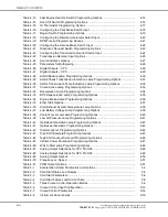 Предварительный просмотр 26 страницы Detroit Diesel DDEC VI Application And Installation