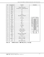 Предварительный просмотр 47 страницы Detroit Diesel DDEC VI Application And Installation