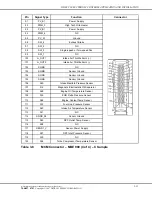 Предварительный просмотр 49 страницы Detroit Diesel DDEC VI Application And Installation