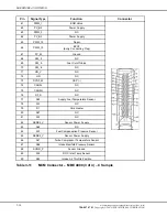 Предварительный просмотр 52 страницы Detroit Diesel DDEC VI Application And Installation