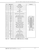 Предварительный просмотр 53 страницы Detroit Diesel DDEC VI Application And Installation