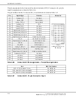 Предварительный просмотр 94 страницы Detroit Diesel DDEC VI Application And Installation