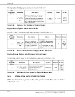 Предварительный просмотр 248 страницы Detroit Diesel DDEC VI Application And Installation