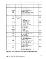 Предварительный просмотр 253 страницы Detroit Diesel DDEC VI Application And Installation