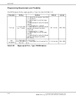 Предварительный просмотр 270 страницы Detroit Diesel DDEC VI Application And Installation