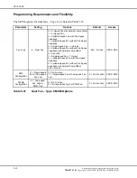 Preview for 274 page of Detroit Diesel DDEC VI Application And Installation