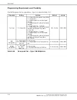 Preview for 278 page of Detroit Diesel DDEC VI Application And Installation