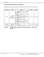 Предварительный просмотр 282 страницы Detroit Diesel DDEC VI Application And Installation