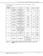 Предварительный просмотр 283 страницы Detroit Diesel DDEC VI Application And Installation