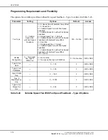 Предварительный просмотр 286 страницы Detroit Diesel DDEC VI Application And Installation