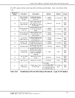 Предварительный просмотр 287 страницы Detroit Diesel DDEC VI Application And Installation