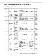 Предварительный просмотр 306 страницы Detroit Diesel DDEC VI Application And Installation