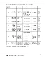 Предварительный просмотр 351 страницы Detroit Diesel DDEC VI Application And Installation