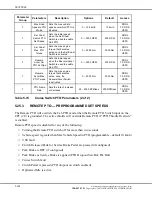 Предварительный просмотр 352 страницы Detroit Diesel DDEC VI Application And Installation