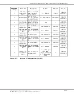 Предварительный просмотр 357 страницы Detroit Diesel DDEC VI Application And Installation