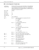 Предварительный просмотр 414 страницы Detroit Diesel DDEC VI Application And Installation