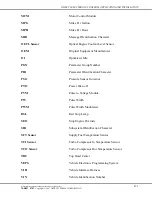 Preview for 459 page of Detroit Diesel DDEC VI Application And Installation