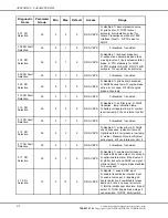 Preview for 462 page of Detroit Diesel DDEC VI Application And Installation