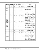 Preview for 463 page of Detroit Diesel DDEC VI Application And Installation