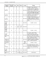 Preview for 464 page of Detroit Diesel DDEC VI Application And Installation