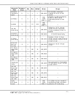 Preview for 465 page of Detroit Diesel DDEC VI Application And Installation