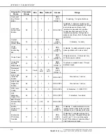 Preview for 466 page of Detroit Diesel DDEC VI Application And Installation