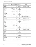 Preview for 468 page of Detroit Diesel DDEC VI Application And Installation