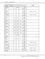 Preview for 472 page of Detroit Diesel DDEC VI Application And Installation