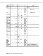 Preview for 473 page of Detroit Diesel DDEC VI Application And Installation