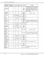 Preview for 474 page of Detroit Diesel DDEC VI Application And Installation