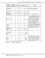 Preview for 477 page of Detroit Diesel DDEC VI Application And Installation