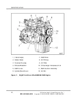 Preview for 24 page of Detroit Diesel EPA04 MBE 900 Operator'S Manual