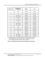 Preview for 83 page of Detroit Diesel EPA04 MBE 900 Operator'S Manual