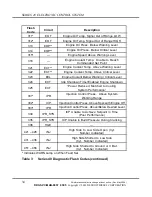 Предварительный просмотр 44 страницы Detroit Diesel EPA04 Series 40 Operator'S Manual