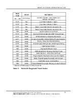 Предварительный просмотр 45 страницы Detroit Diesel EPA04 Series 40 Operator'S Manual