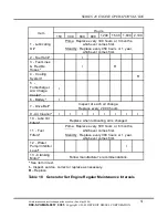 Предварительный просмотр 61 страницы Detroit Diesel EPA04 Series 40 Operator'S Manual