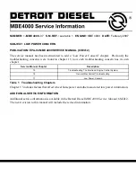 Detroit Diesel MBE4000 Service Information preview