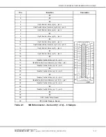 Предварительный просмотр 33 страницы Detroit Diesel Series 60 DDEC VI Troubleshooting Manual