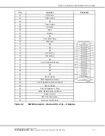 Preview for 35 page of Detroit Diesel Series 60 DDEC VI Troubleshooting Manual