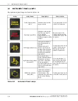 Preview for 82 page of Detroit Diesel Series 60 DDEC VI Troubleshooting Manual