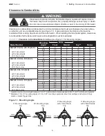 Предварительный просмотр 5 страницы Detroit Radiant Products AG2 series Insert Manual