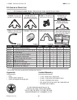 Предварительный просмотр 20 страницы Detroit Radiant Products AG2 series Insert Manual