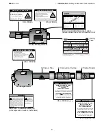 Preview for 5 page of Detroit Radiant Products CL3 Series Installation Manual