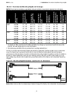 Preview for 11 page of Detroit Radiant Products CL3 Series Installation Manual